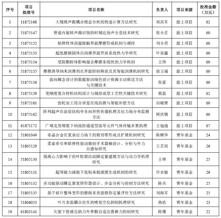91吃瓜