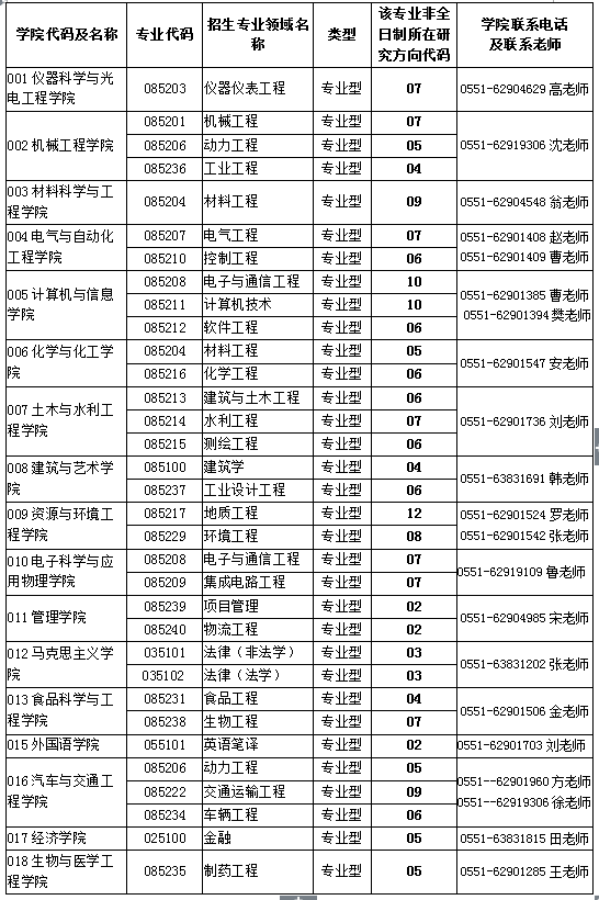 91吃瓜