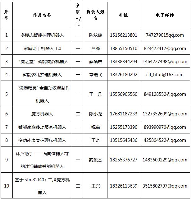 91吃瓜